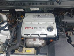Foreign Used 2004 Toyota Sienna