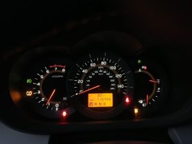 Foreign Used 2010 Toyota RAV4